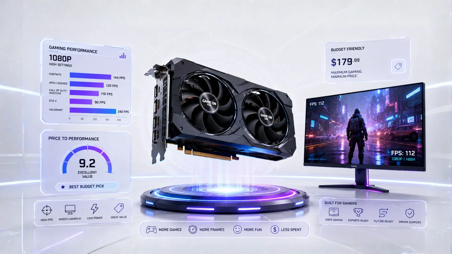 The Best Budget GPU of 2026 (Cheap Cards That Still Game Great)